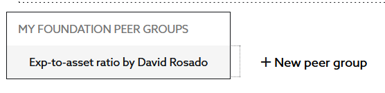 Previously created peer groups will be available in the peer group dropdown menu