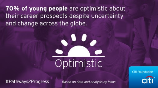 70% of young people are optimistic about their career prospects despite uncertainty and change across the globe.